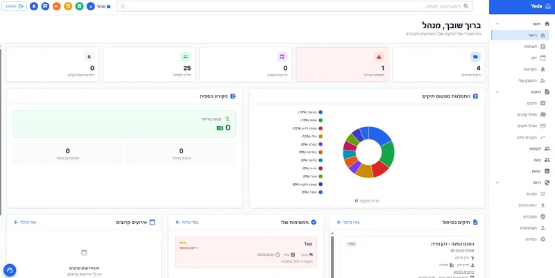 מסך ראשי של מערכת Yeda לניהול תיקים משפטיים